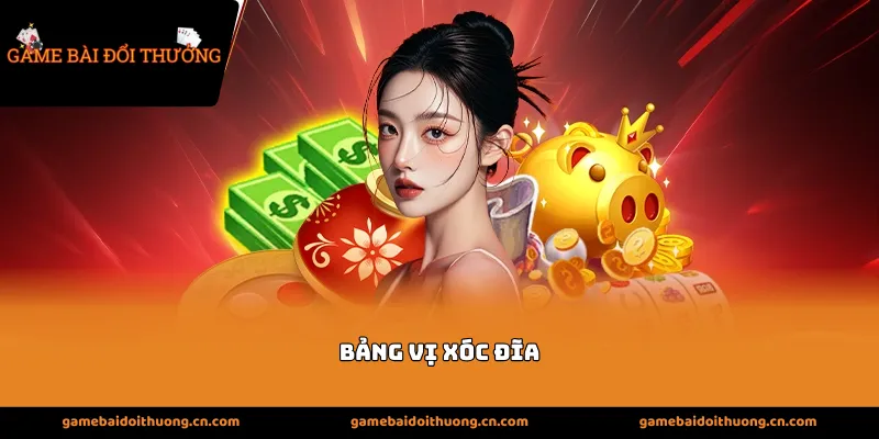 Bảng vị xóc đĩa